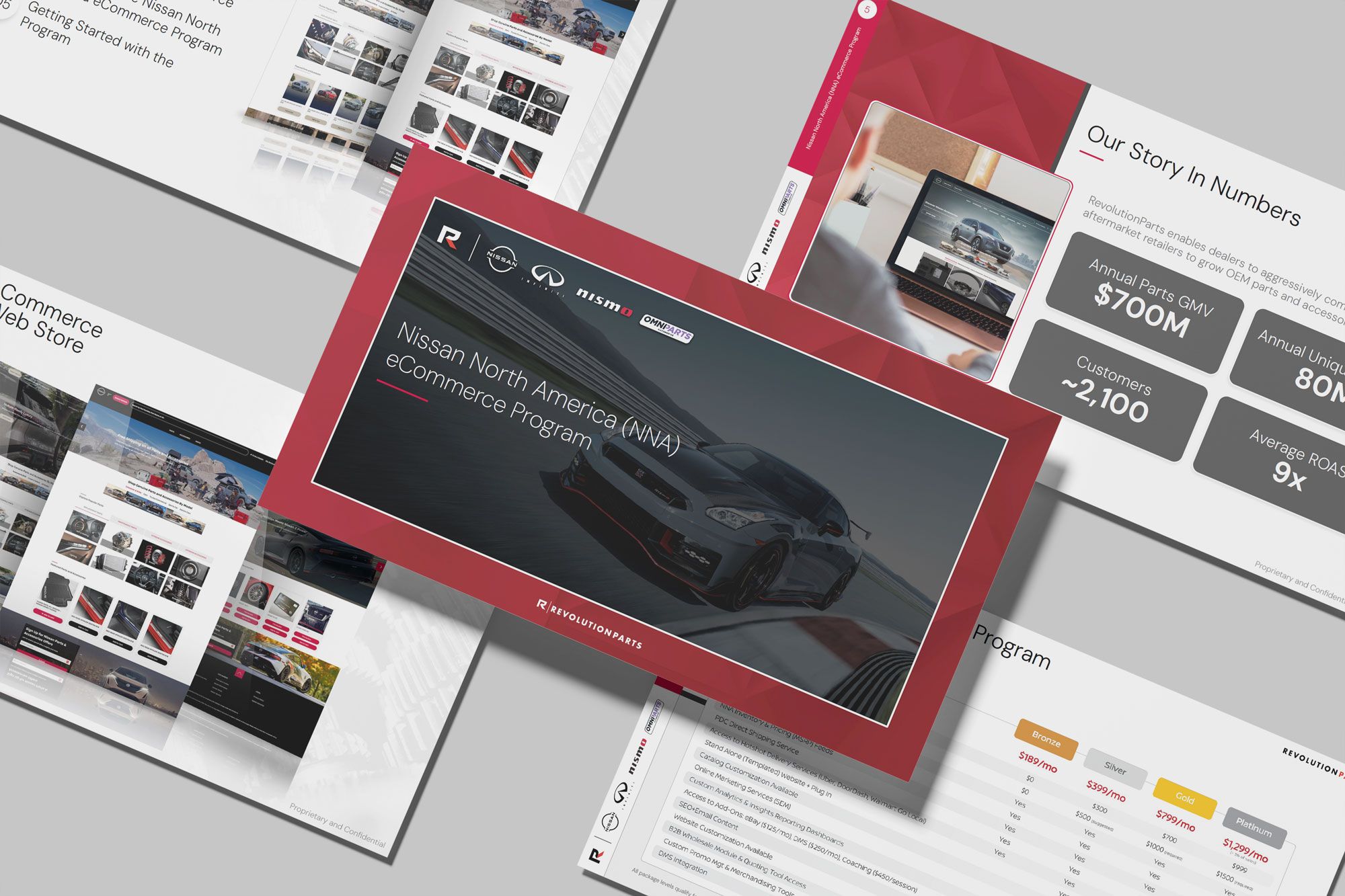 RevolutionParts Nissan program presentation deck